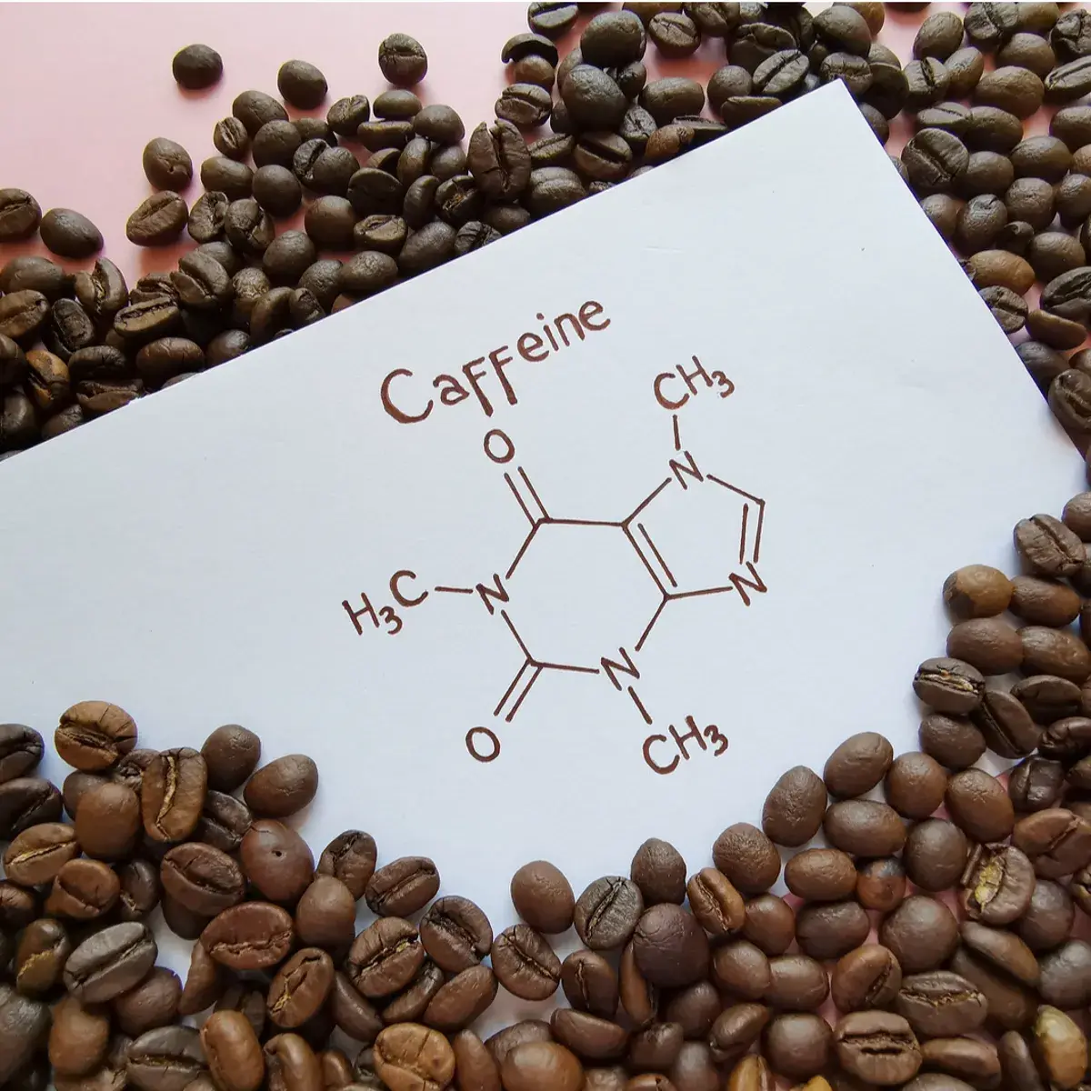 Caffeine: Effects, risks, and cautions